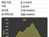 5.17 북한산 형제봉