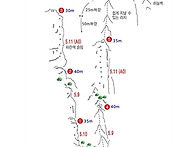 2026.5.17천등산..