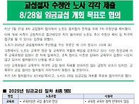 [교섭통신 5호] 교섭절차 ..