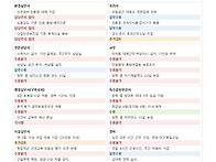 2026 교육부 국립학교 쟁..