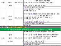 ◈올해.최신 백두산 관광코..