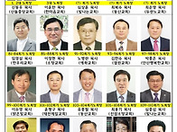 한남노회 역대 노회장 (1..