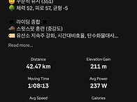 금오일 아침 솔라!!