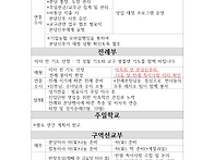 26년도 영양성당 ..