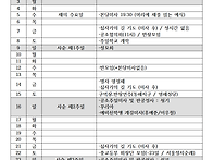 2025년3월