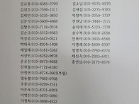 초등학교 명단