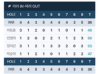 아미싸클 ---2조..