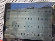 5월 홀인원써클...
