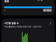 260829 서울둘레길(앙재시..