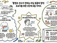 황영조 선수가 전하는 러닝..