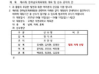 제65회 전라남도체육대회 ..
