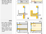 건축사 자격시험 ..