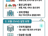 정규4주_평면2