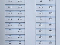 대관령 옛길 좌석표