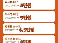 🎉중산동 타..