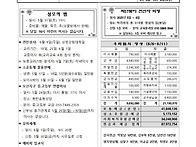 부활 제 5 주일