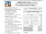 연중 제 23 주일