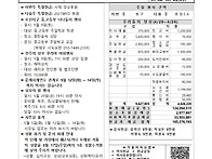 부활 제 5 주일