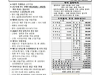 성 김대건 안드레아 사제와..