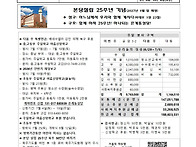 연중 제 15 주일