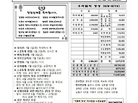 지극히 거룩하신 그리스도..