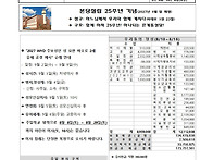 연중 제 21 주일
