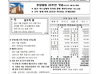 주님 승천 대축일