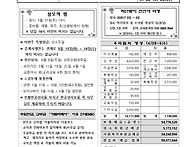 부활 제 4 주일