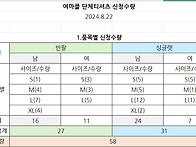 여마클 단체 티셔츠 신청 ..