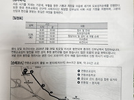 제28회 평신도 도보성지순..