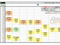 9말0초 한의대 입결.jpg