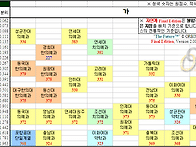 9말0초 한의대 입결.jpg
