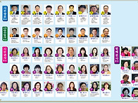 중직자 선거 (20..