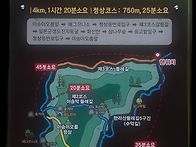 한라산둘레길ㆍ한남시험림길ㆍ25.5.21