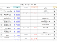 2025년 04월 회비 운영 ..
