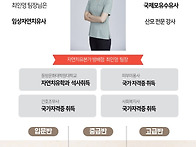 골반 뻐근 허리 욱신 모유..