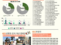 2026년 3월 소식..