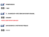 오늘자 AI전력 대장주 레..