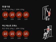 챗지피티의 훈수를 적극 ..
