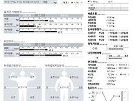 마운자로 맞고있는데 근력..