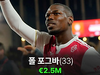 아직 팀을 찾지못한 FA ..