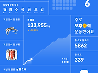 오운완