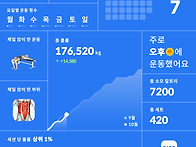 오운완