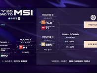 ROAD TO MSI 일정