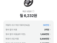 첫 차 사기전 알아두면 좋..