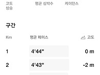 10개월만에 운동