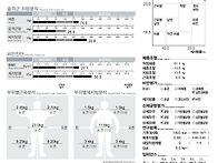 다이어트 4주차