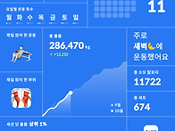 오운완