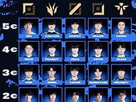 이제 와서 다시 보는 15..