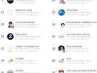 다음카페 랭킹 근황 .jp..